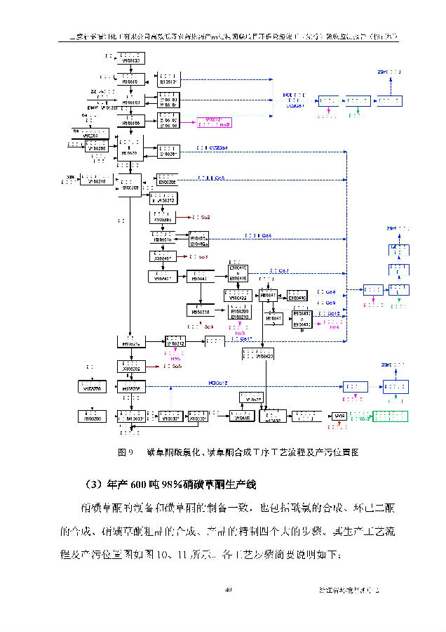 emc易倍