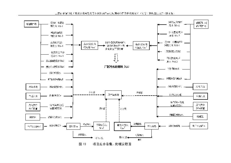 emc易倍