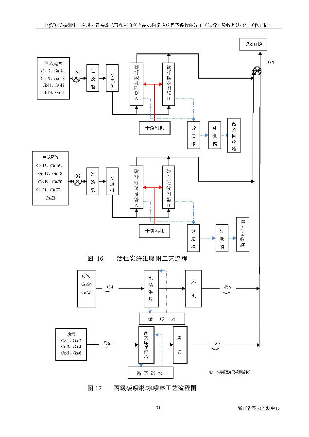 emc易倍