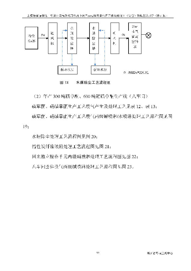 emc易倍