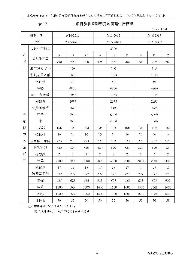 emc易倍