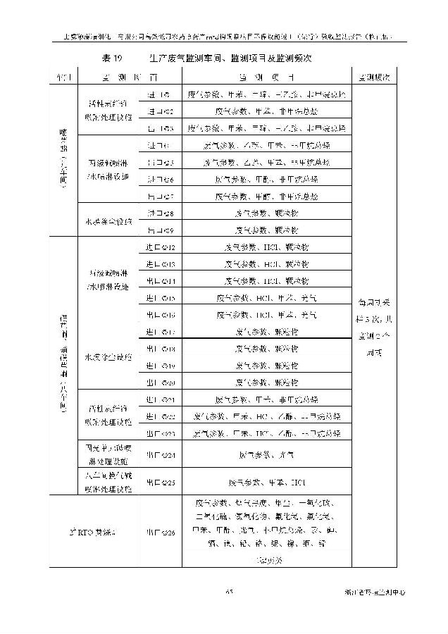 emc易倍