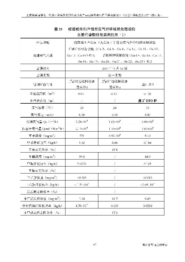 emc易倍