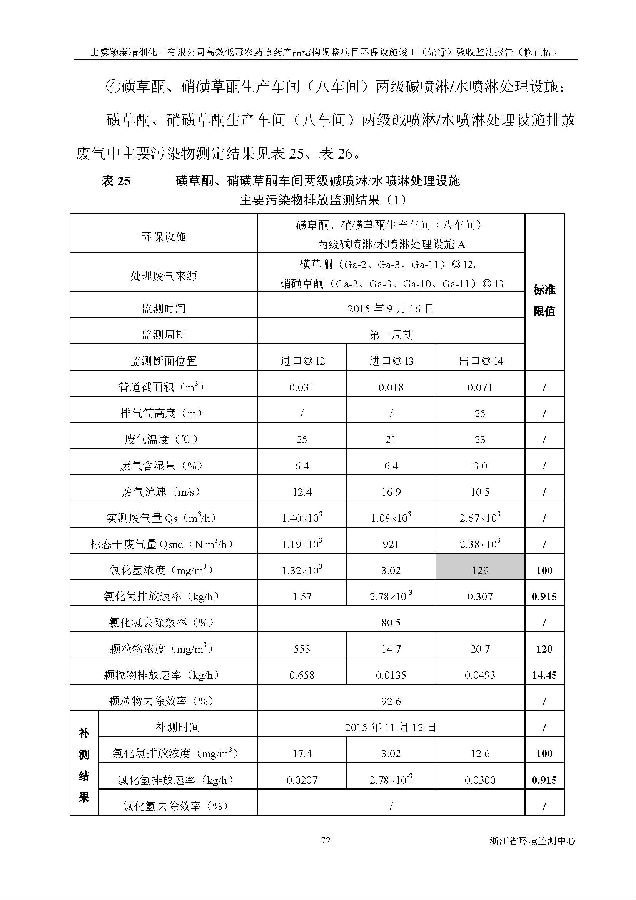 emc易倍