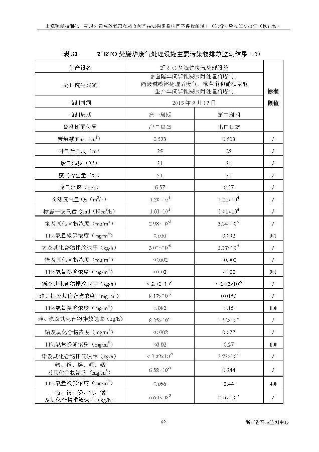 emc易倍