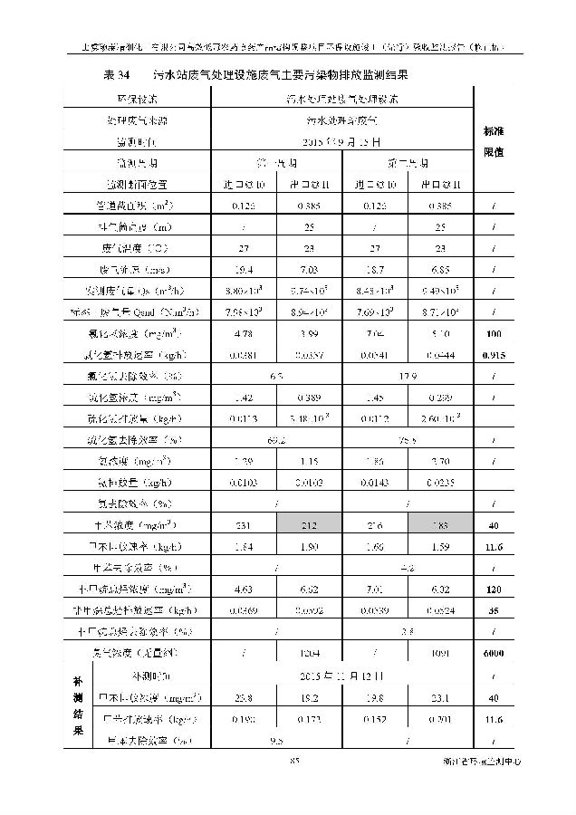 emc易倍