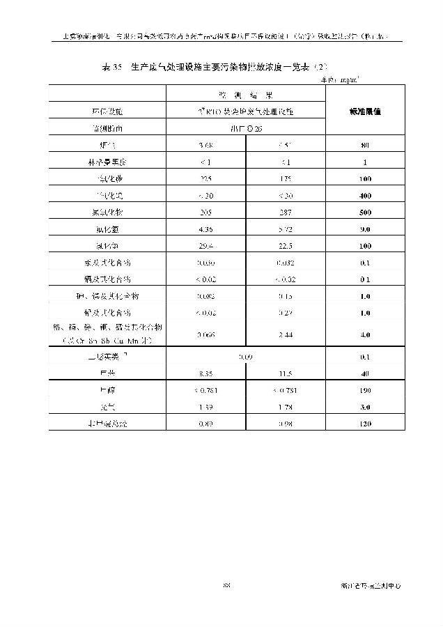 emc易倍