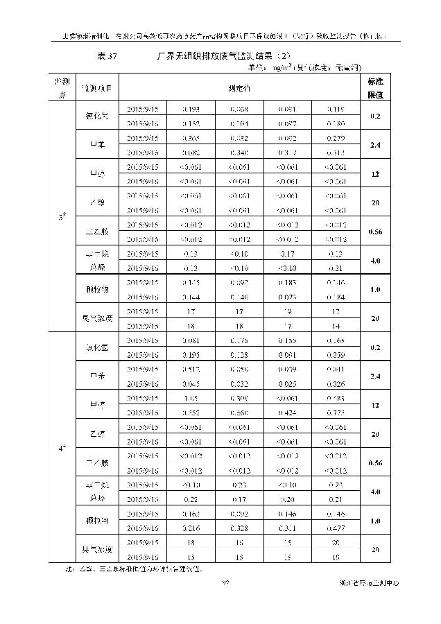 emc易倍