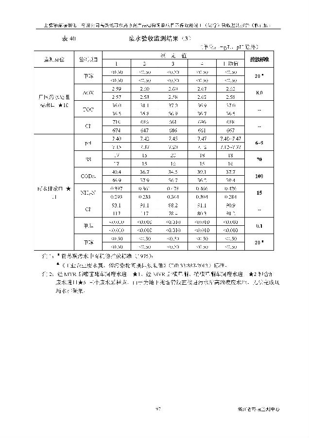 emc易倍