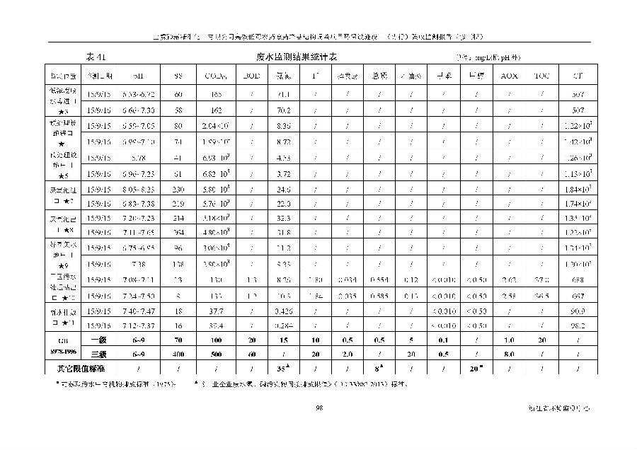 emc易倍