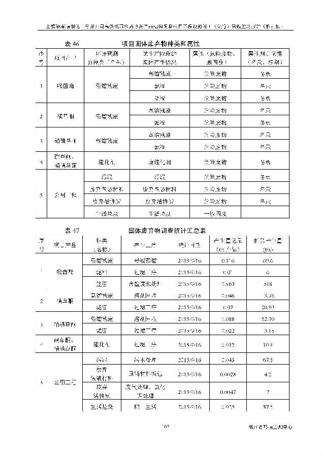 emc易倍