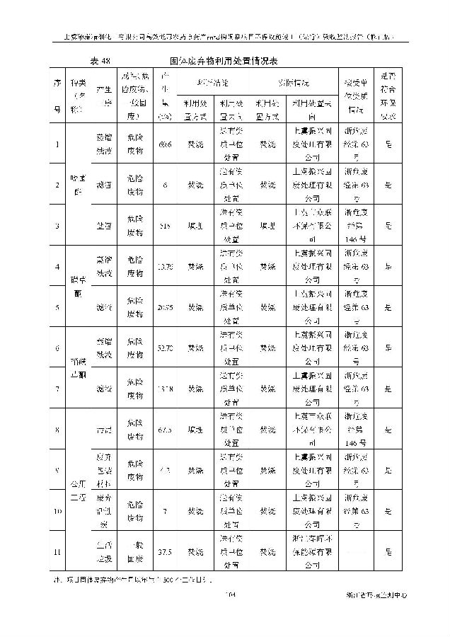 emc易倍