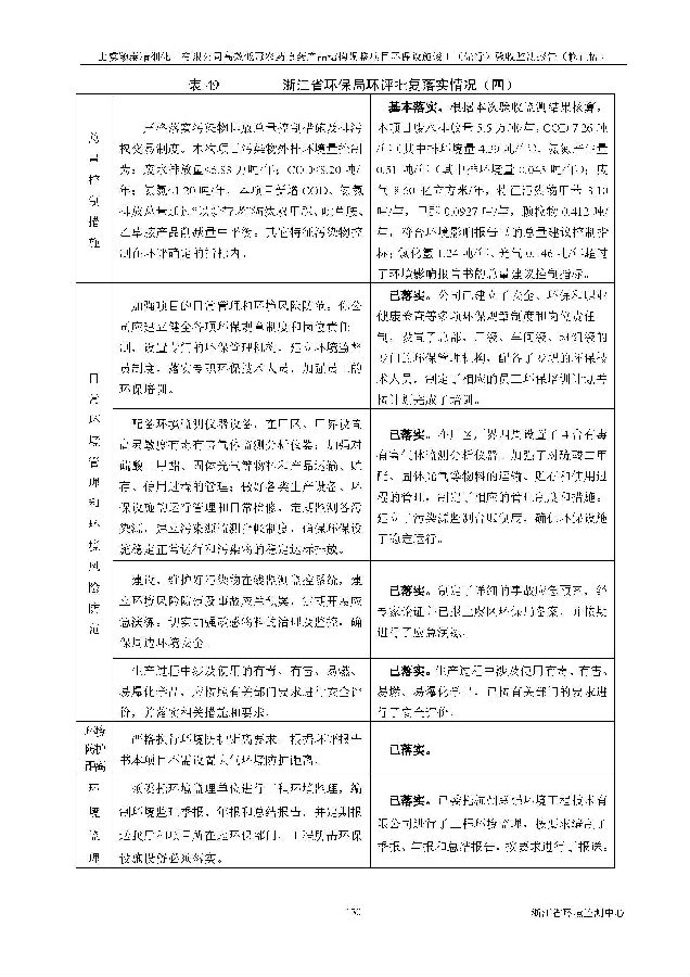 emc易倍
